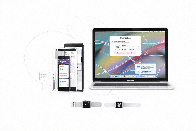 Secure Shield Multi-Device Sync